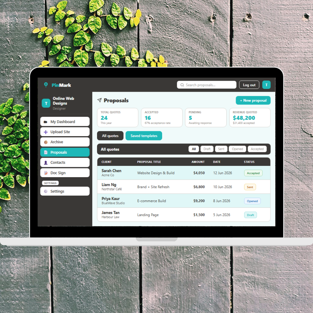 PinMark proposals dashboard